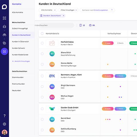 Benutzeroberfläche einer Softwareanwendung mit einer Kontaktliste. Der Bildschirm zeigt verschiedene Kontakte mit Namen, Rollen (z. B. CEO) und Statusindikatoren (z. B. Leads). Das Navigationsmenü befindet sich links, die Überschrift lautet „Kunden in Deutschland“.